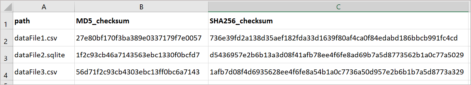 checksum report