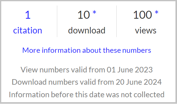 example of metrics on a dataset page